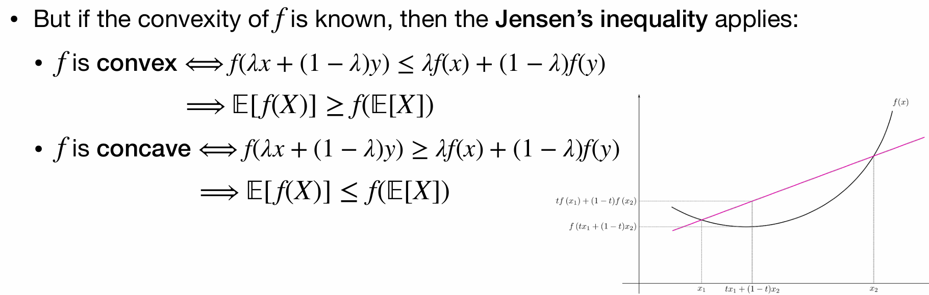 JensenInequality