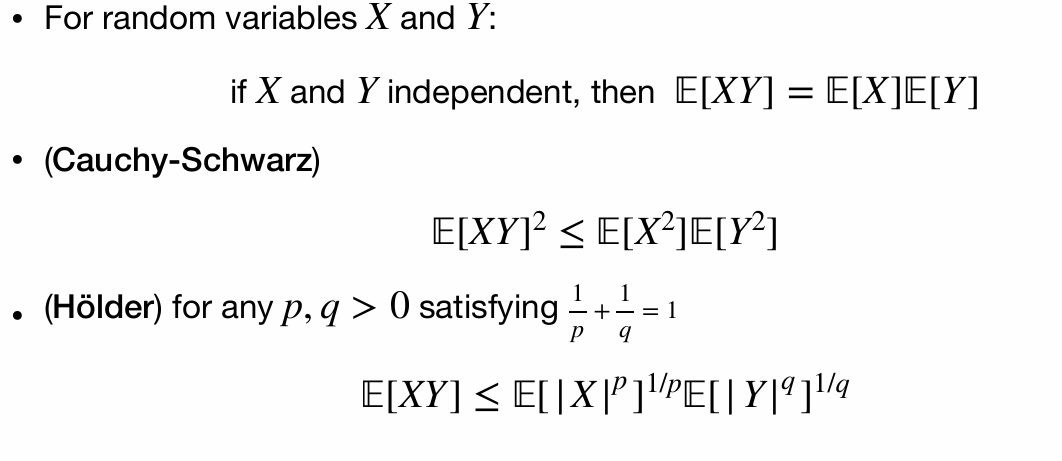 ProductofExpectation